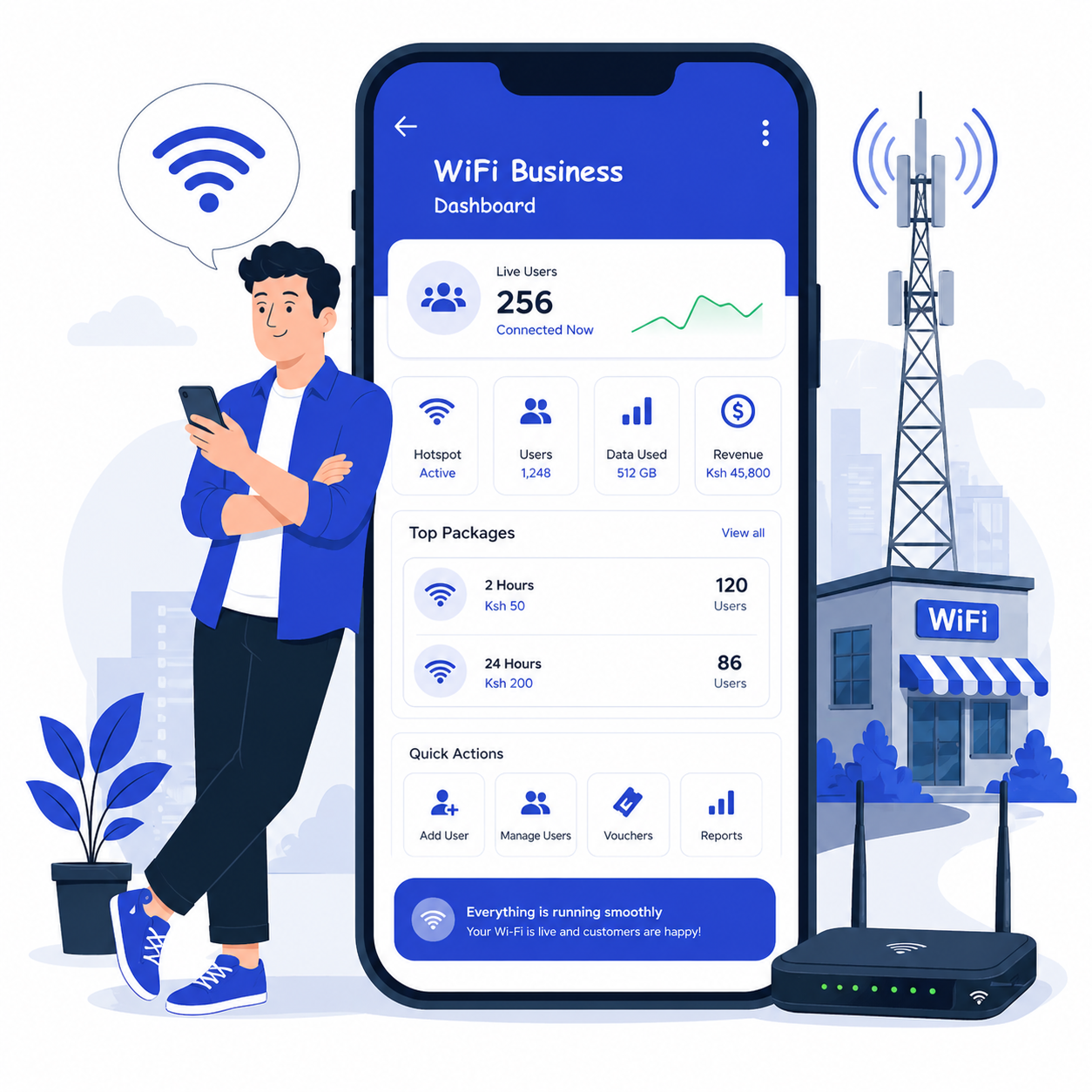 Contact NetRahisi