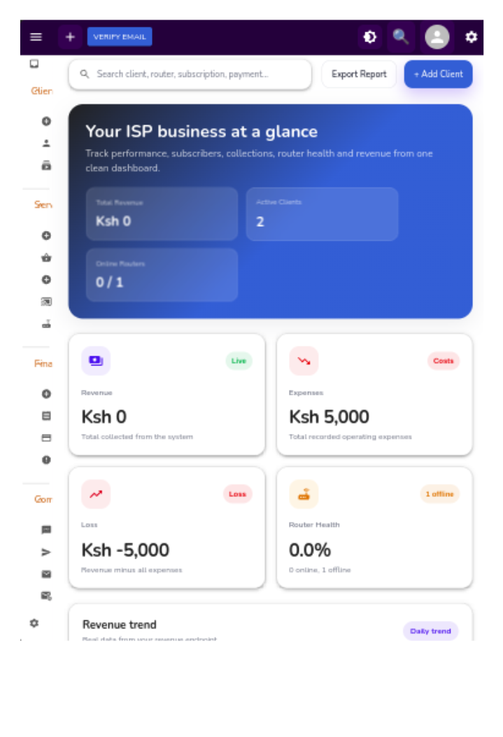 NetRahisi dashboard draft