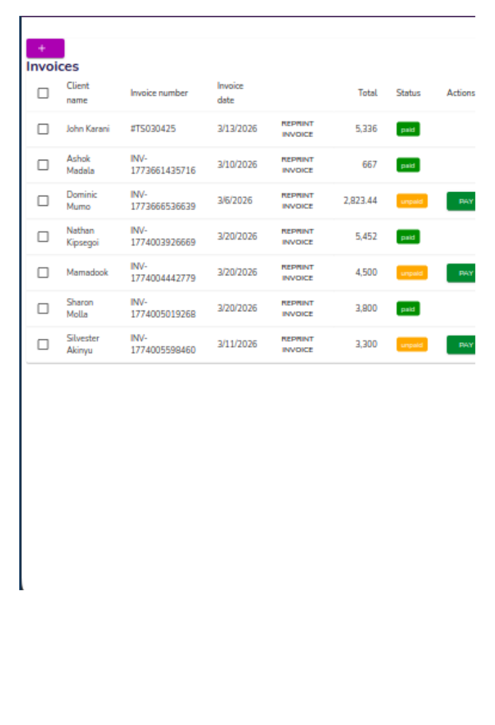 NetRahisi router management draft